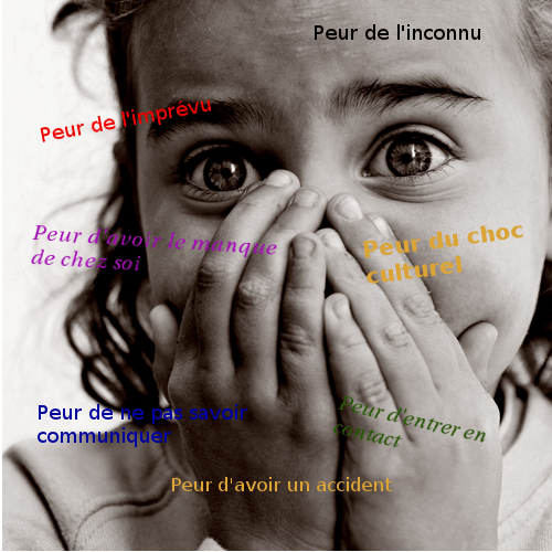 Peurs