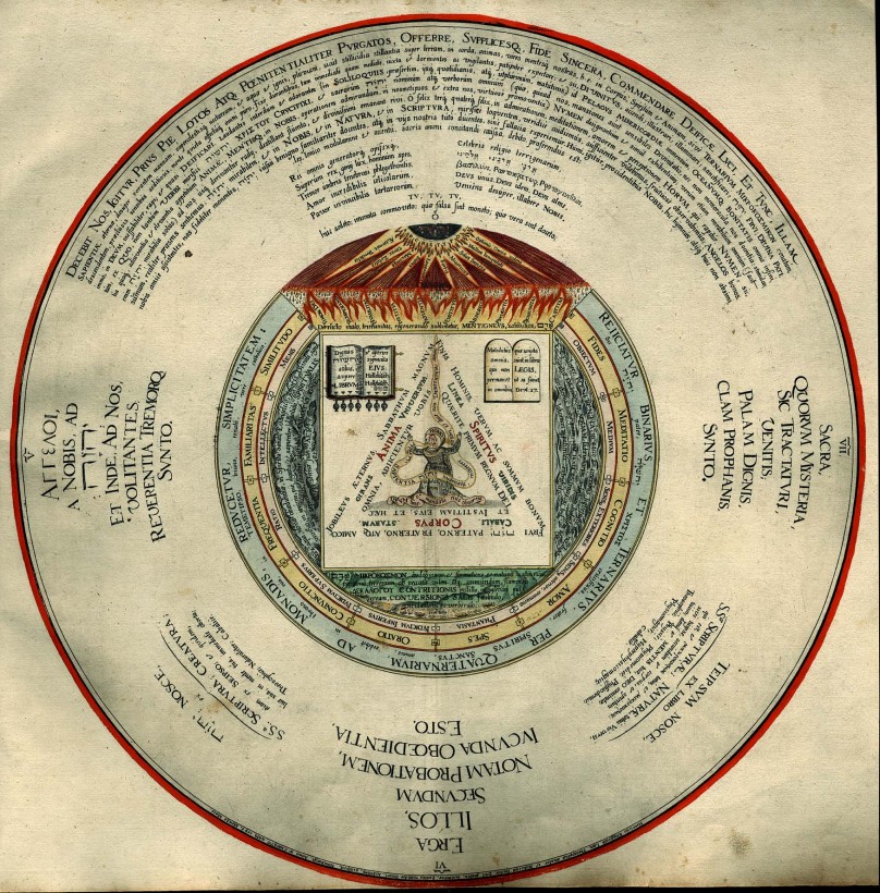 alchimie-illustration-Heinrich-Khunrath-03-808x820